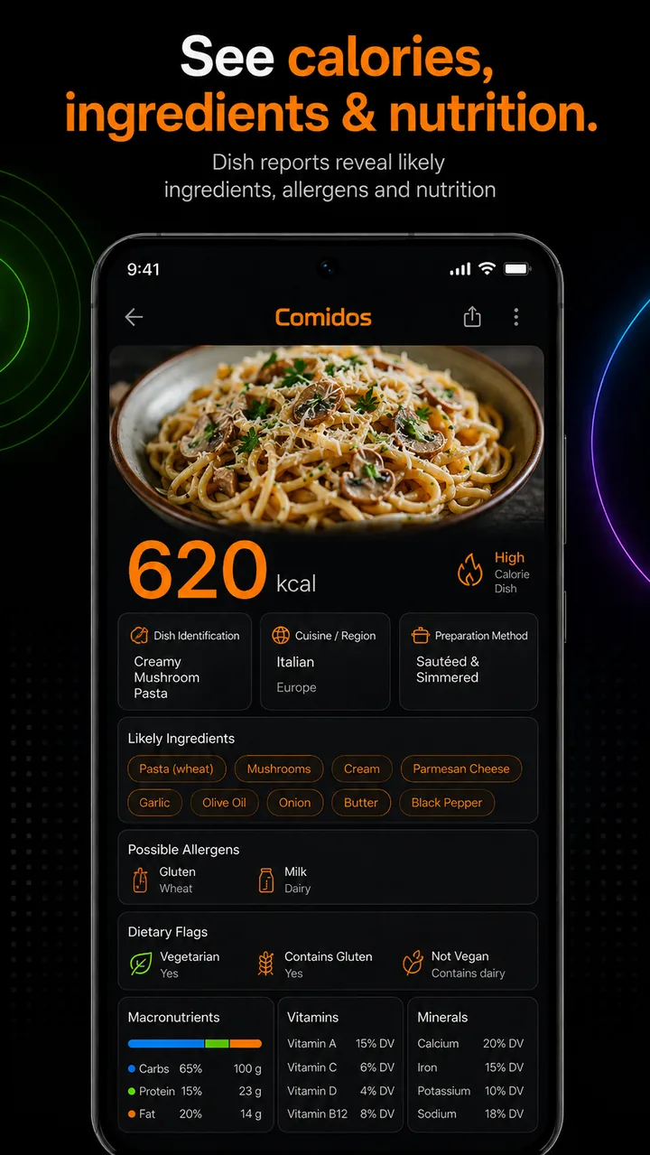 Dish report